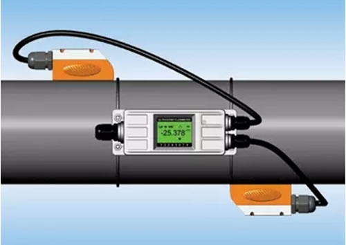 這么多流量計、這些動圖帶你全方位的了解