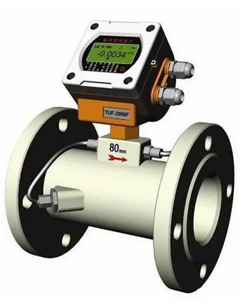 這么多流量計、這些動圖帶你全方位的了解